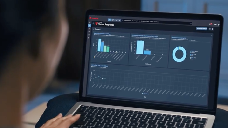 administración de endpoints 